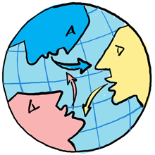 Intercultural understanding