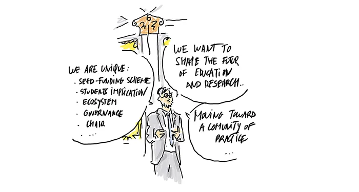 Illustration by Benoit Raucent from the UiO Aula, 2024