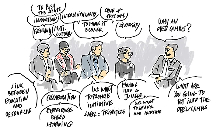 Illustration by Benoit Raucent from the UiO Aula, 2024