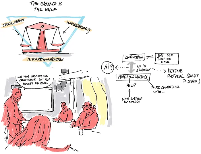 Illustration by Benoit Raucent from the UiO Aula, 2024